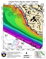 Cooper Point, Big Sur coast (2005): multibeam colored by depth