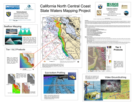 North Central Coast california State Waters Mapping Project