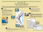 Santa Monica, CA Habitat: Research Conference Poster (PDF)
